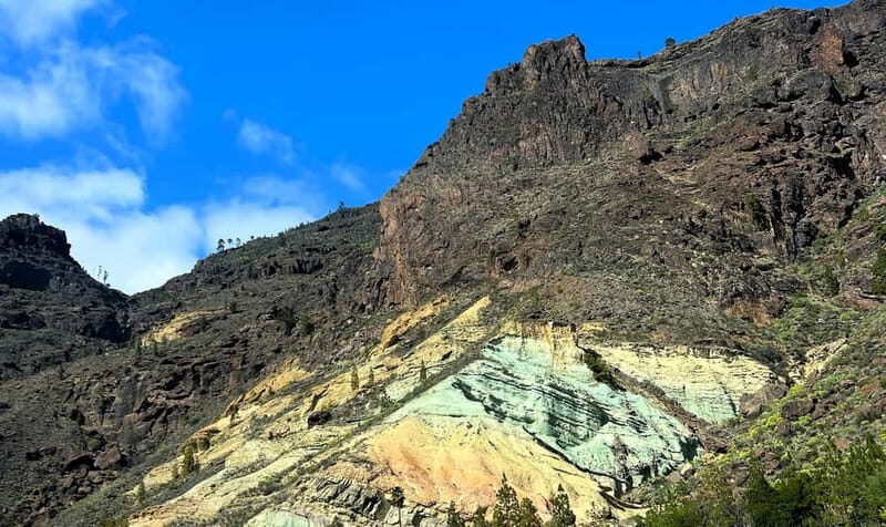 Gran Canaria: Full Coast Tour with Local Guide - Your Route: Los Azulejos to Tufia in One Long, Practical Day